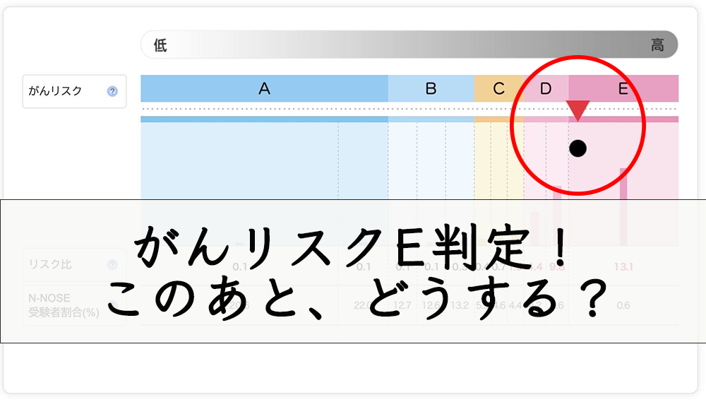 線虫検査（N-NOSE）でがんリスク「E」判定！このあと、どうする